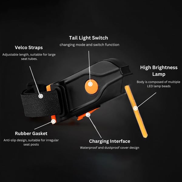 LumenGuard Tail Light – Your Unseen Cycling Guardian - 50% OFF
