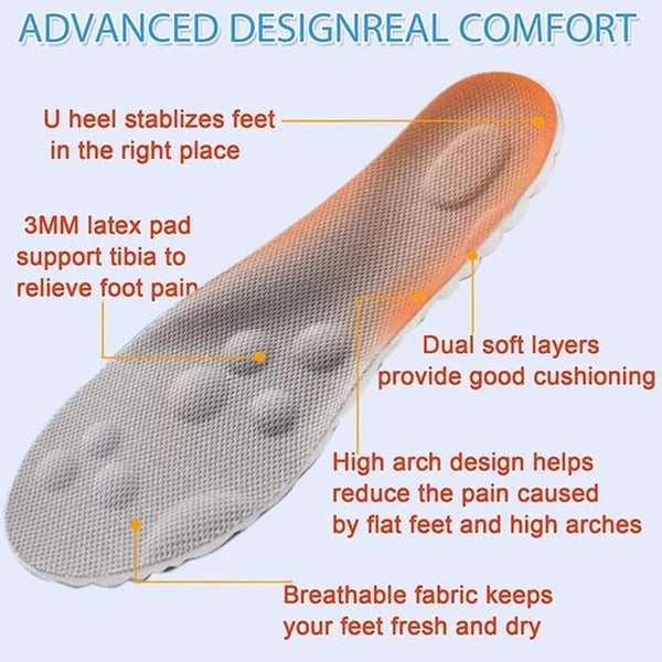 The Rebound Insole - End All-Day Foot Pain - 50% OFF