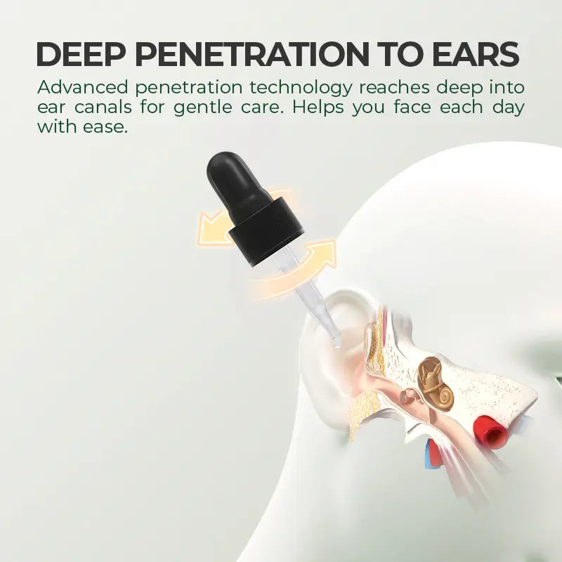 SereneEar Elixir - Quiet the Noise, Soothe the Itch - 1+1 FREE