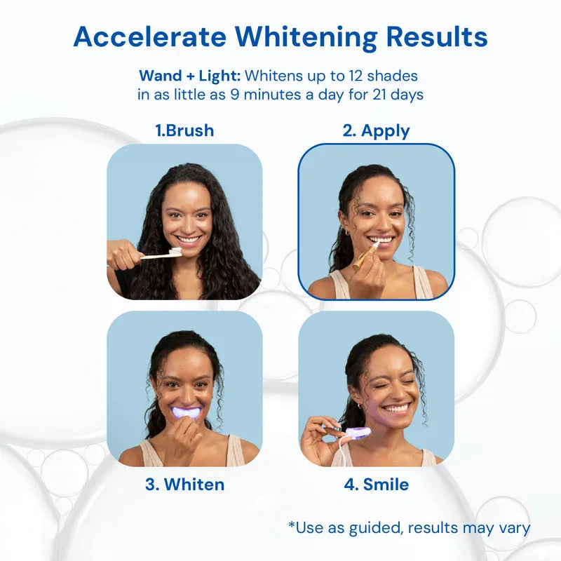 LumiWhite Serum Pen - Your Dual-Action Whitening Solution - 1+1 FREE