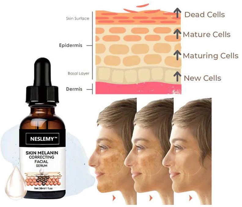 LuminaBright - Achieve a radiant, luminous complexion free from dark spots and uneven skin tone.