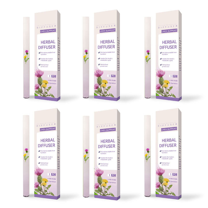 DentaTox Rinse - A Deeper Clean, A Whiter Smile - 50% OFF