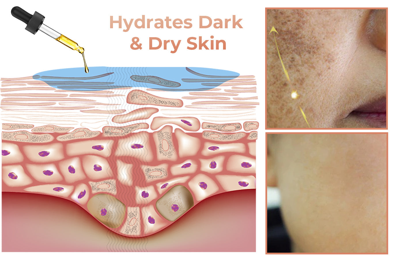 LuminaBright - Achieve a radiant, luminous complexion free from dark spots and uneven skin tone.