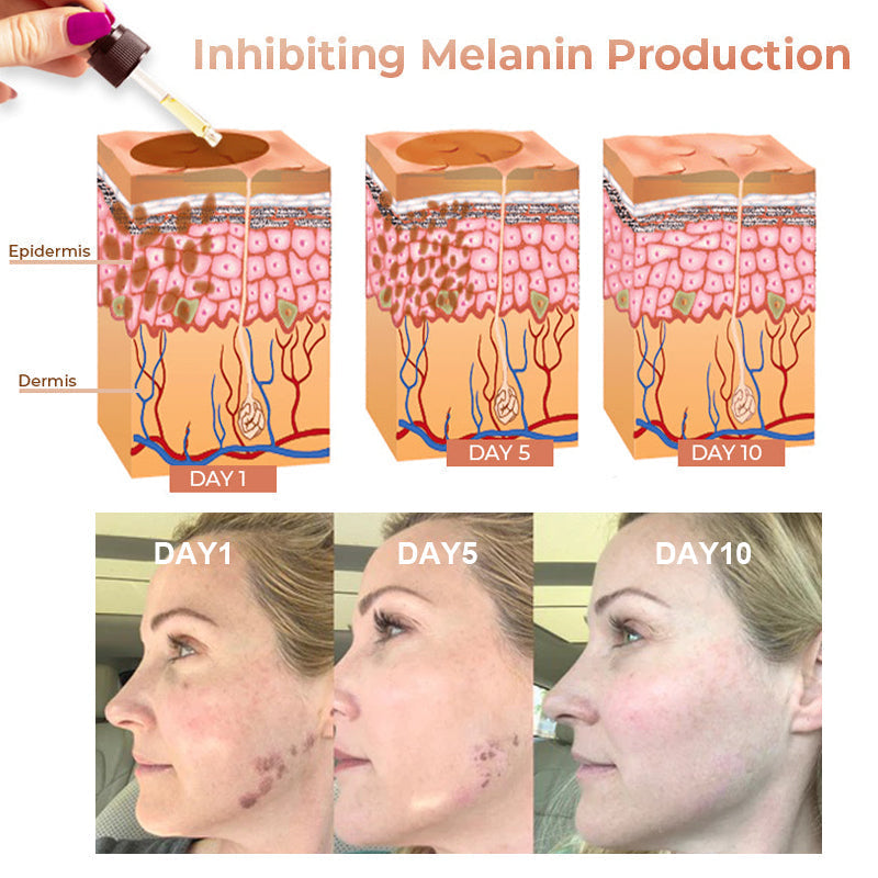 LuminaBright - Achieve a radiant, luminous complexion free from dark spots and uneven skin tone.