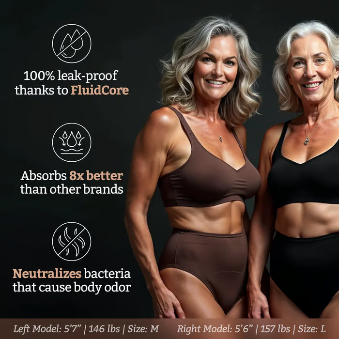 The Serene Panty - All Day Confidence, Zero Leaks - 1+1 FREE
