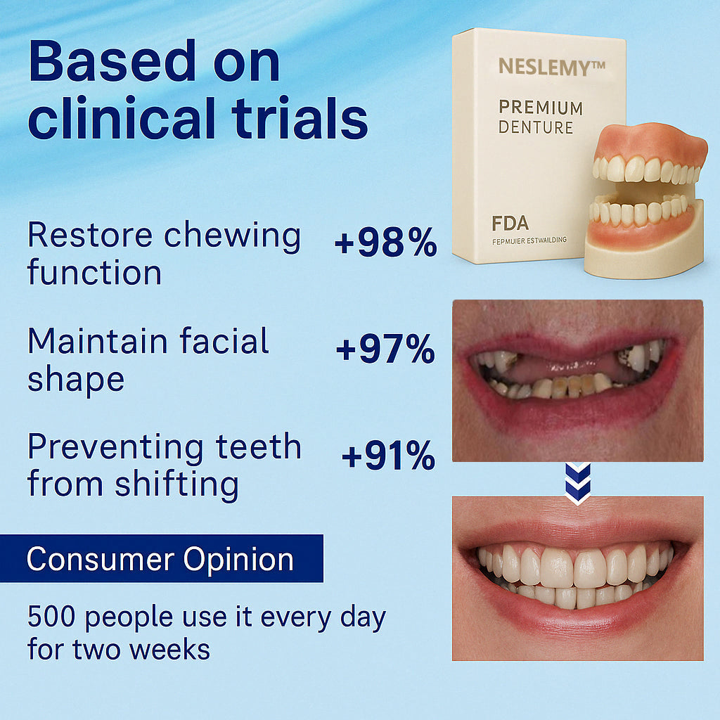 SmileRenew Pro Dentures – Advanced Dentures for a Natural, Confident Smile - 50% OFF