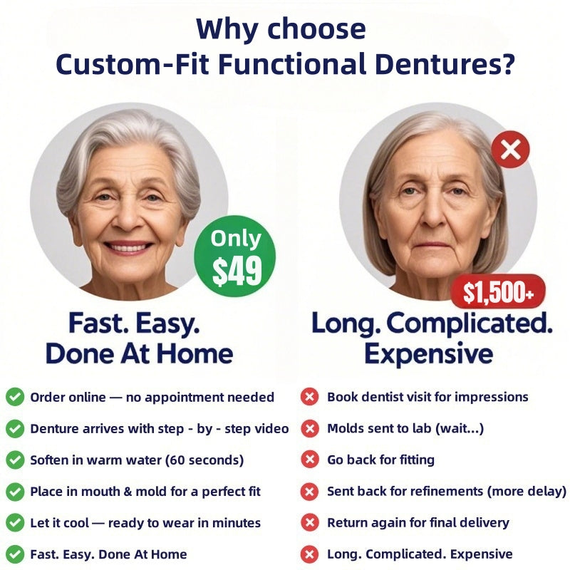 Comfort-Fit Flexible Dentures – Natural Look Easy Wear & Removal - 60% OFF