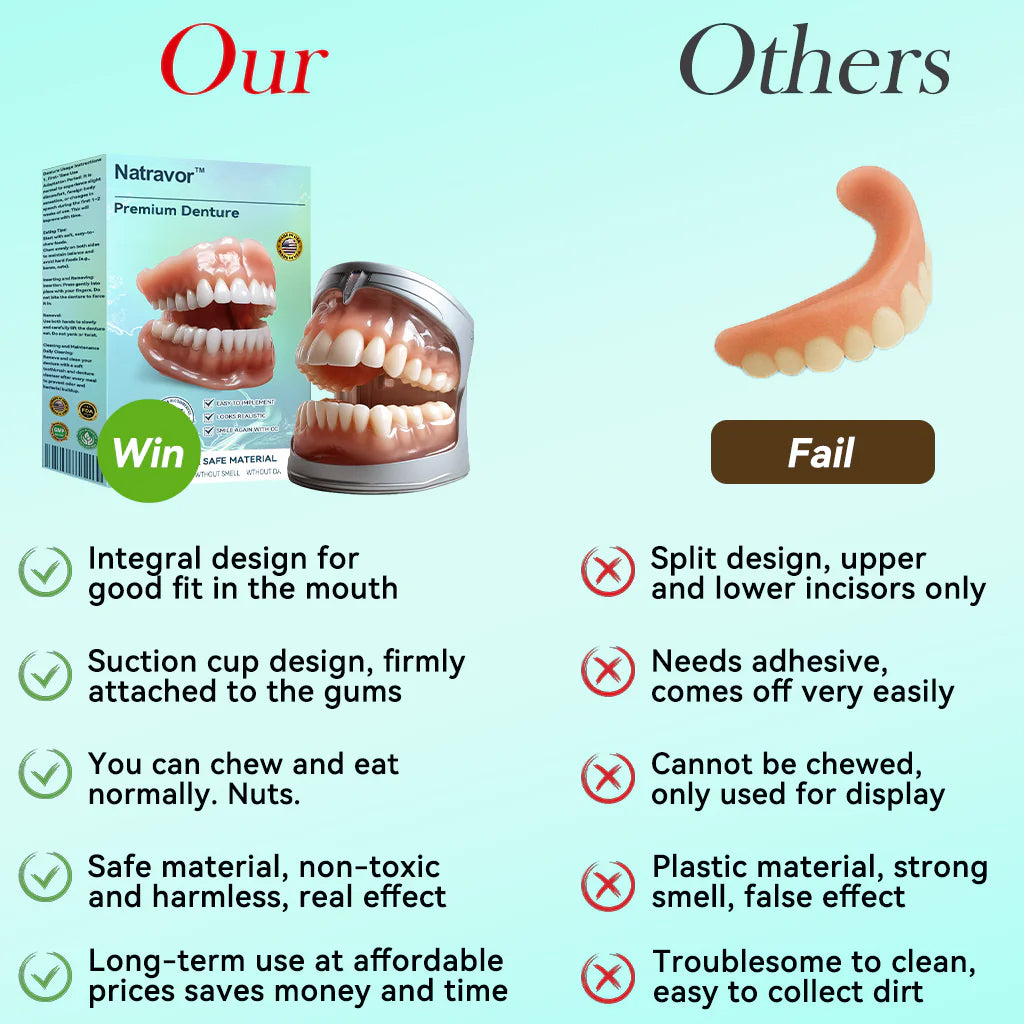 FlexiSmile Dentures - A Secure Smile, A Youthful Face + 50% OFF