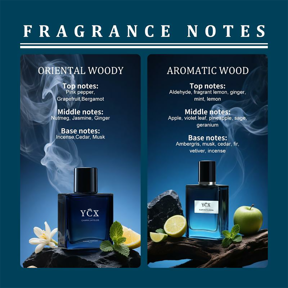 The Gentleman's Fragrance Set - The Perfect Scent, Day & Night + 50% OFF