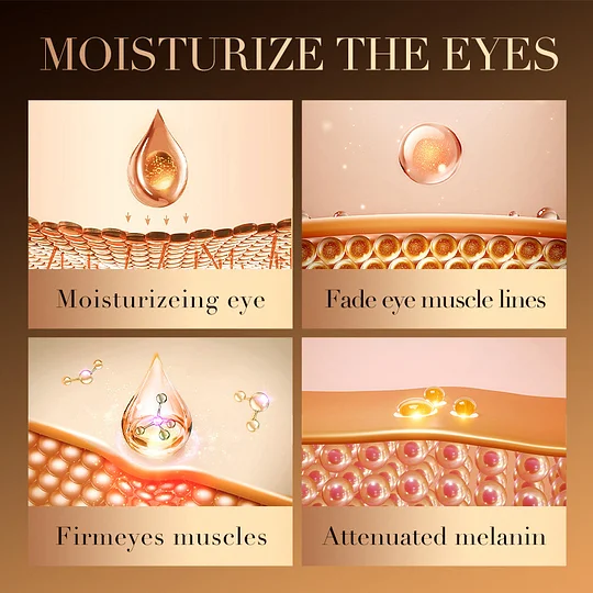 The EyeAwake Cream - The End of Tired-Looking Eyes - 50% OFF