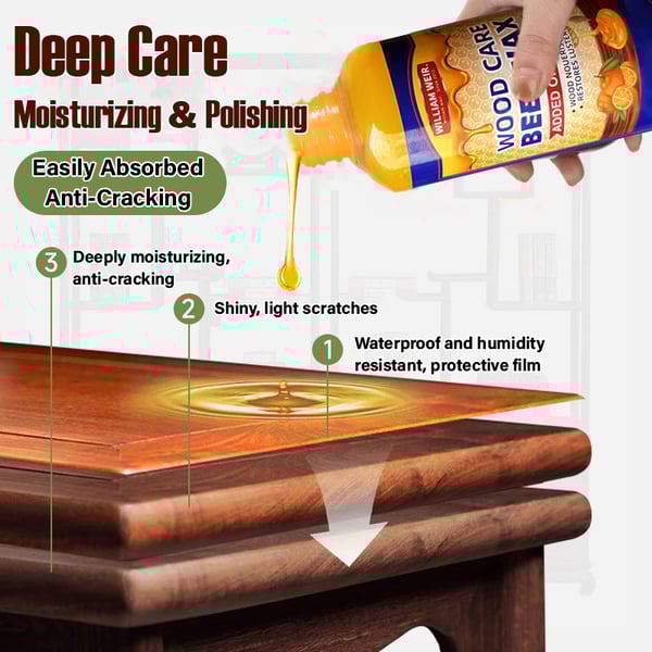 Natural Beeswax & Orange Oil Wood Conditioner - 50% OFF