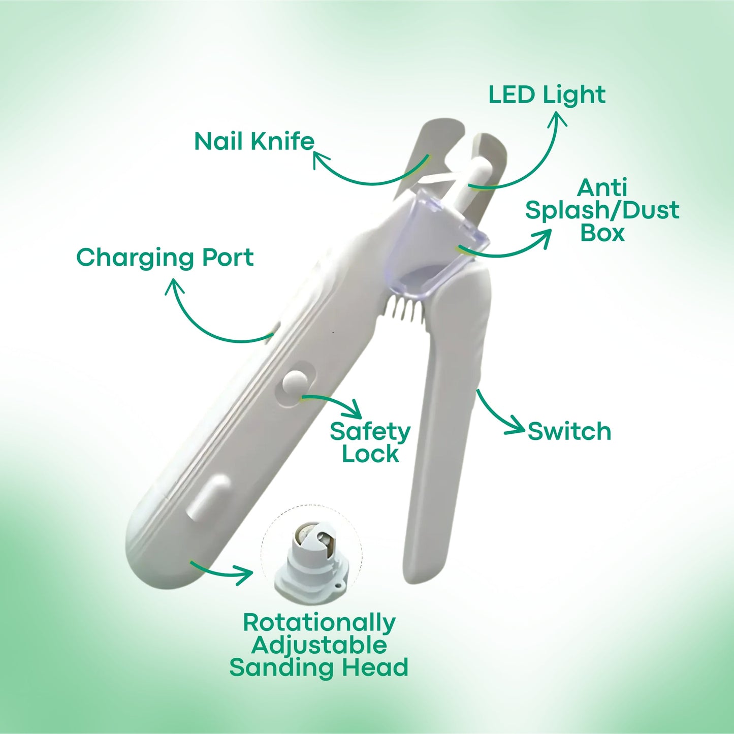 LumaClip - A Fear-Free Nail Trim. + 50% OFF TODAY