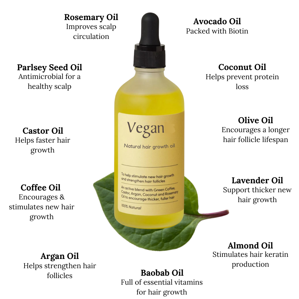 FolliGrow Elixir - Your Hair's Natural Revival - 50% OFF