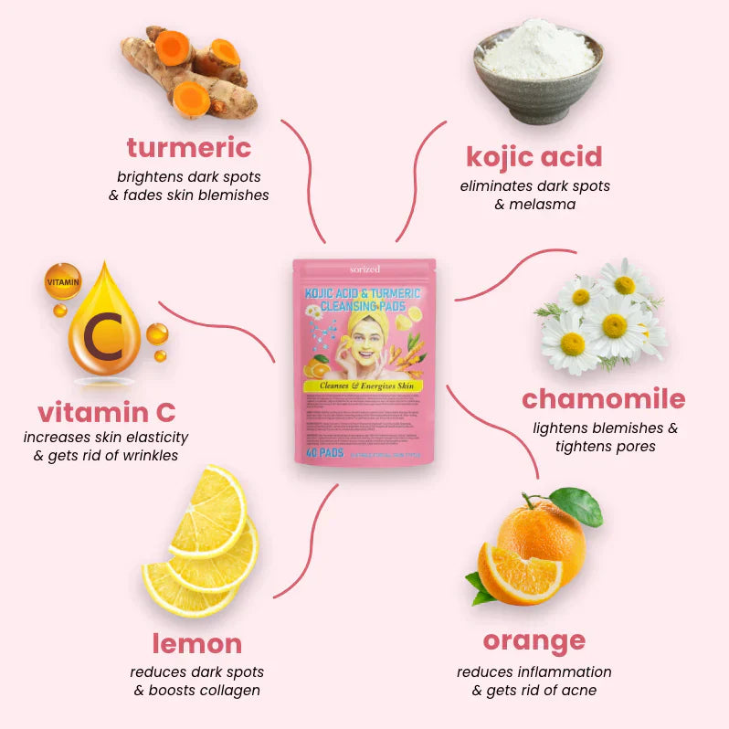 The Turmeric & Kojic Acid Glow Pads - Fade Dark Spots, Effortlessly + 50% OFF