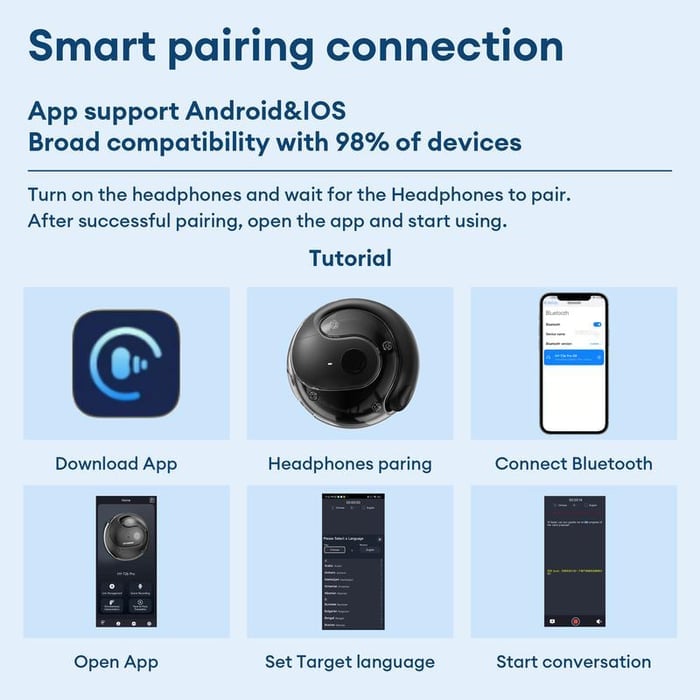 The T26 Translation Earbuds - Speak Any Language, Instantly + 50% OFF