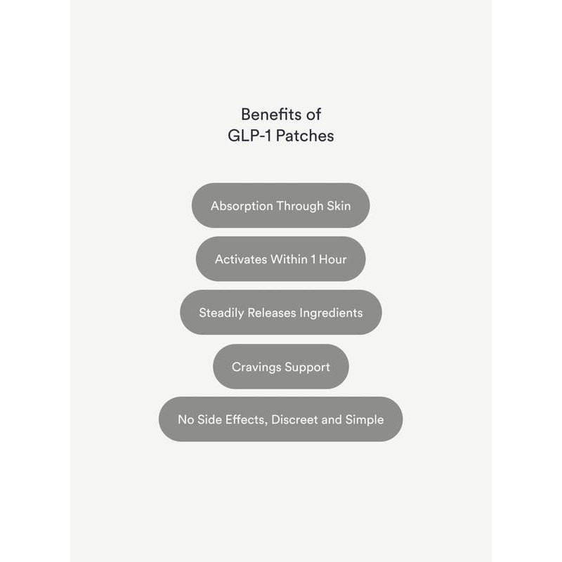 EquiliPatch - All-Day Balance, Effortlessly - 1+1 FREE