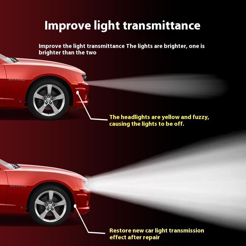 LumiClear - Restore Your Headlights in Minutes - 50% OFF