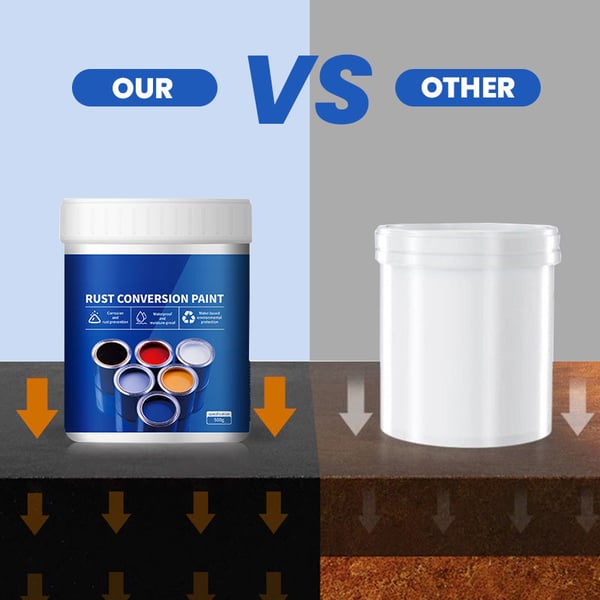 MetalloGuard - Transform Rust Into a Protective Shield - 50% OFF