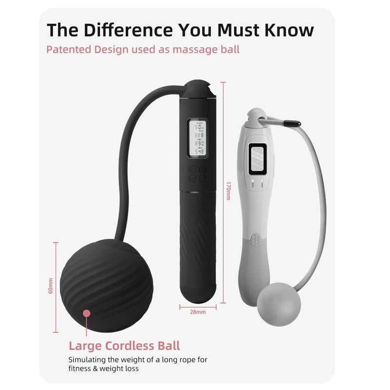 RopeX Burn - Effortless Cardio Anywhere + 50% OFF
