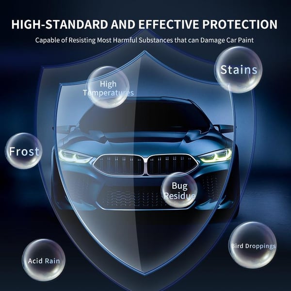 DuraShield - A Showroom Shine That Lasts for Months - 1+1 FREE
