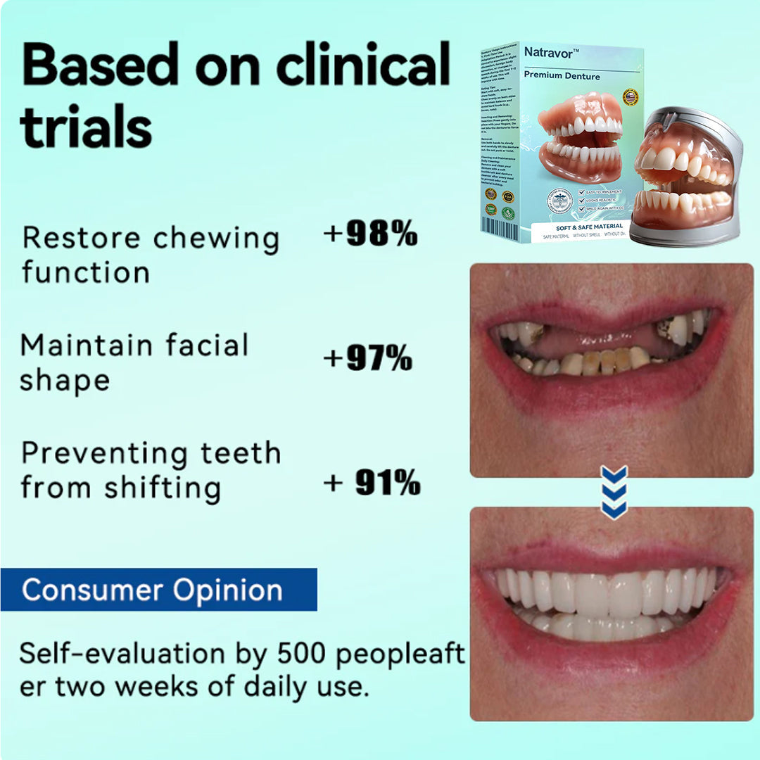 FlexiSmile Dentures - A Secure Smile, A Youthful Face + 50% OFF