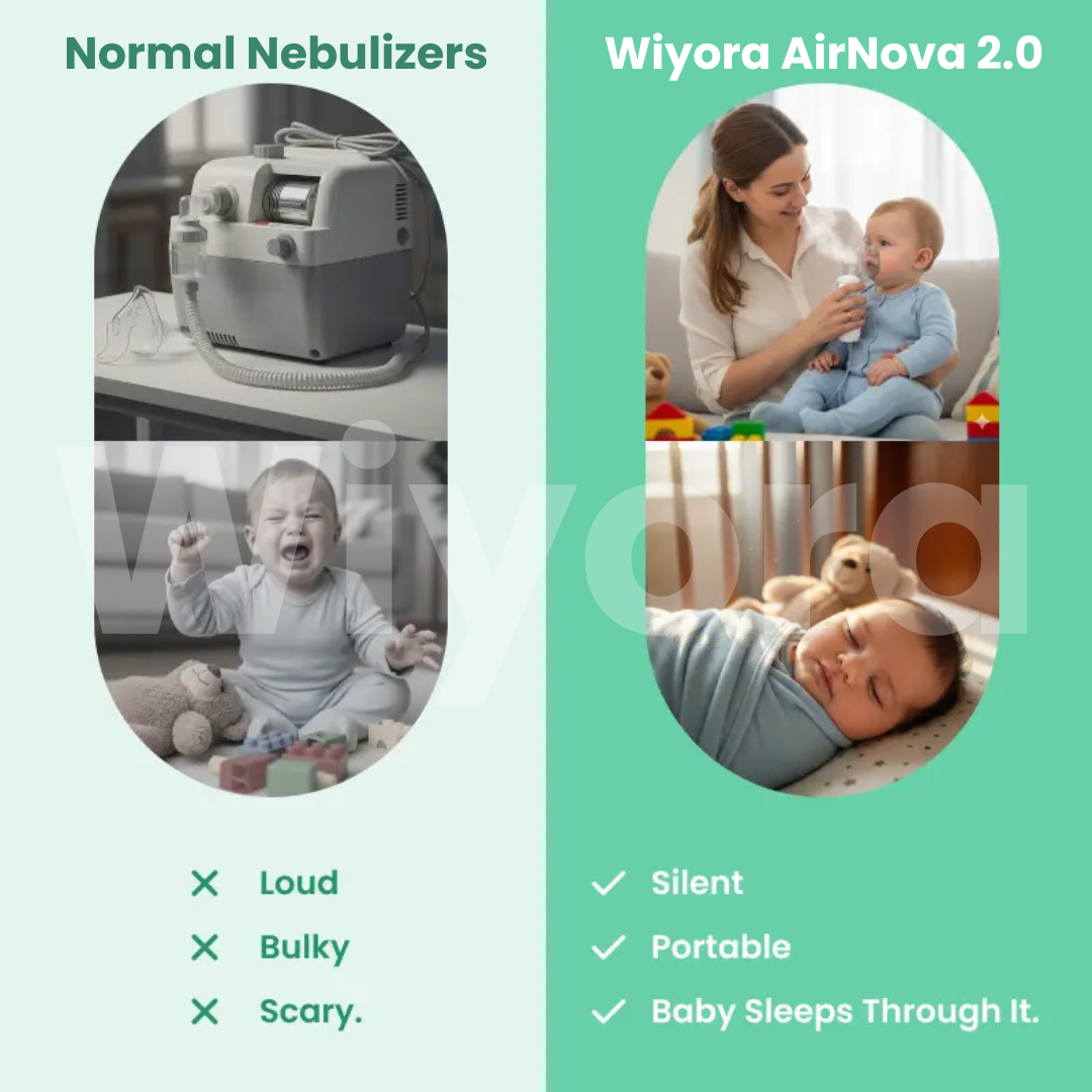 AirNova 2.0 - Breathe Easy, Anywhere + 50% OFF