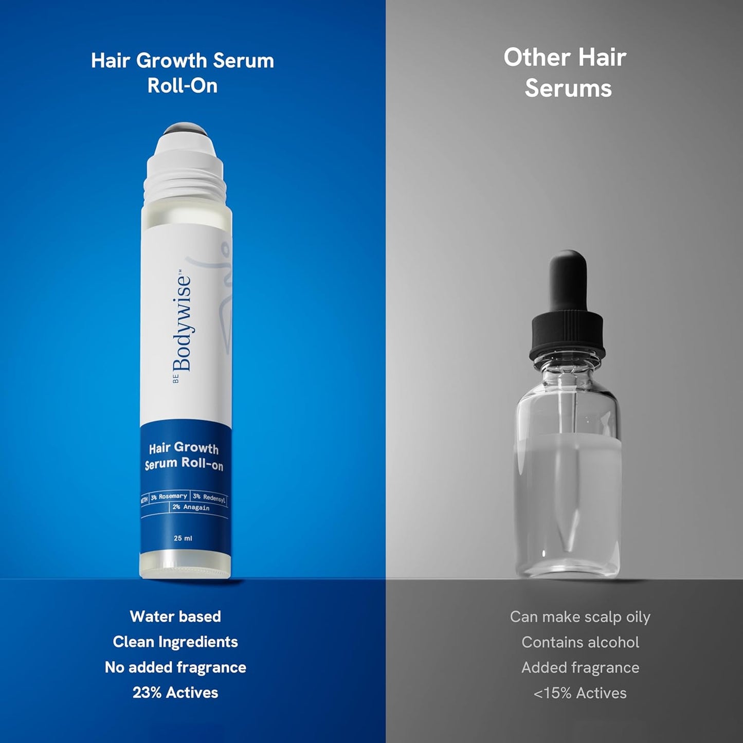 FolliRevive - Reawaken Your Hair Follicles - 50% OFF