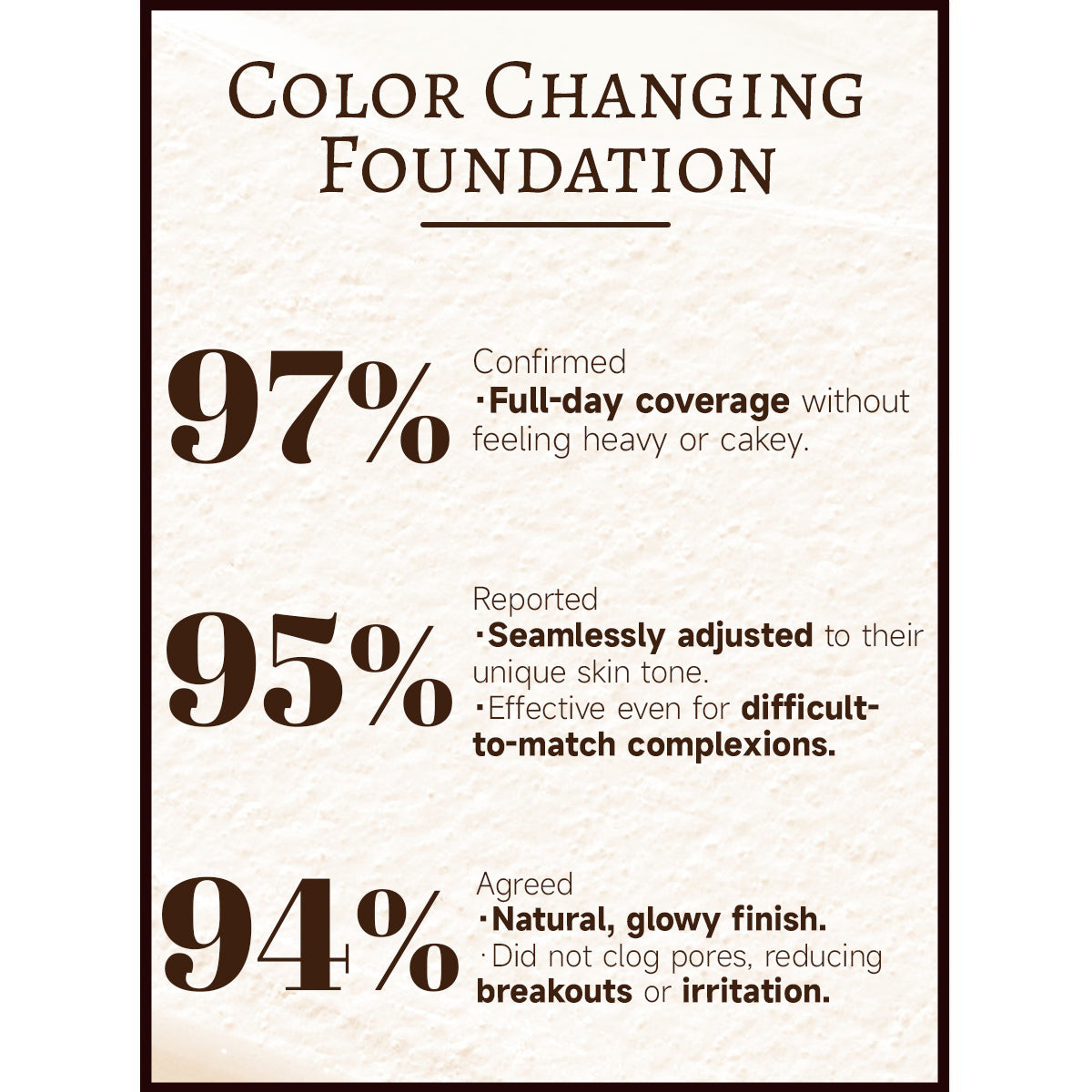 ChromaShift Foundation - Your Perfect Shade, Guaranteed - 50% OFF
