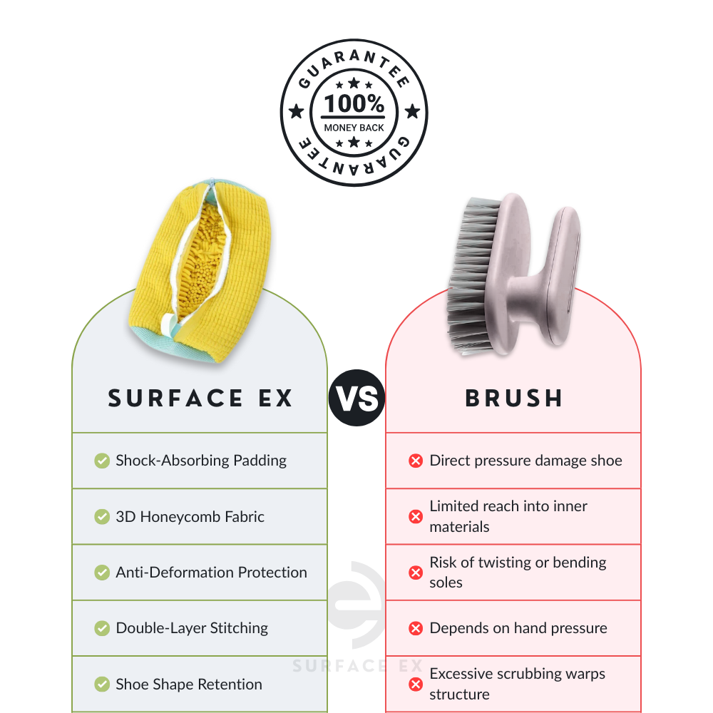 QuietWash - A Silent, Safe Way to Wash Your Shoes - 1+1 FREE