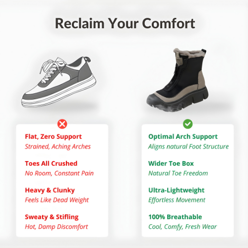 The AuraShield Zip-Up Boots - Stay Warm, Walk in Style, and Front Zipper Convenience + 50% OFF