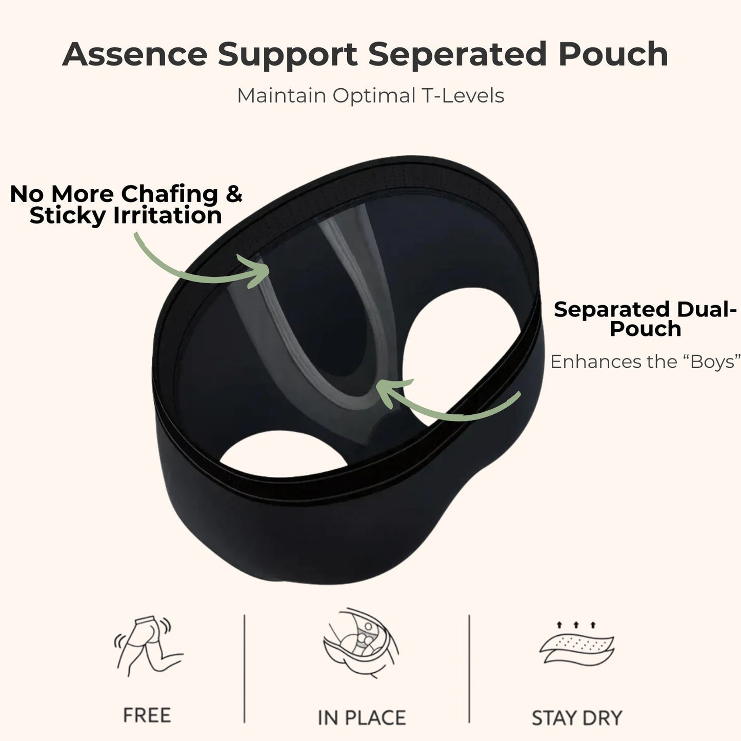 The Assence Dual Pouch Boxers - The End of Readjusting + 1+1 FREE