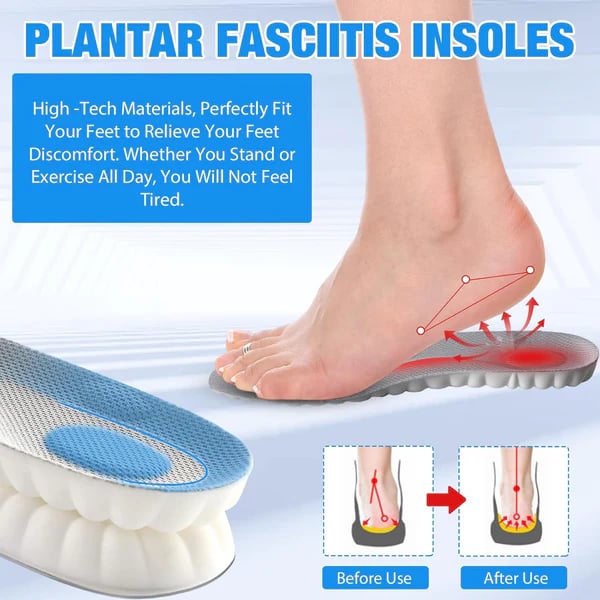 The Rebound Insole - End All-Day Foot Pain - 50% OFF