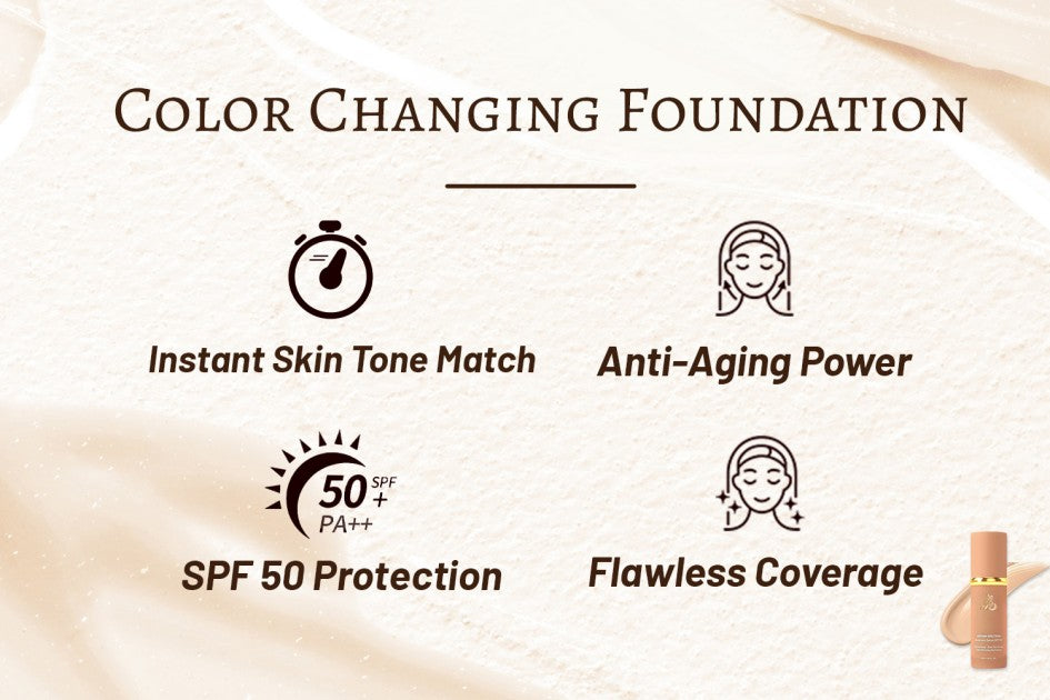 ChromaShift Foundation - Your Perfect Shade, Guaranteed - 50% OFF