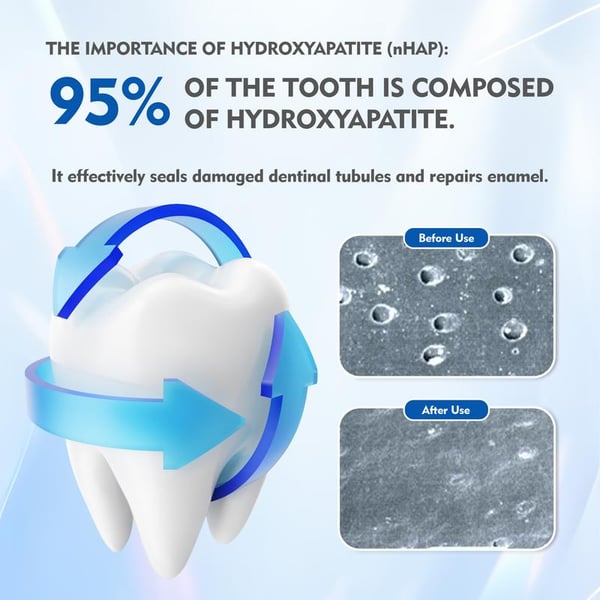 Revitrin - Rebuild Your Enamel, Restore Your Smile - 50% OFF