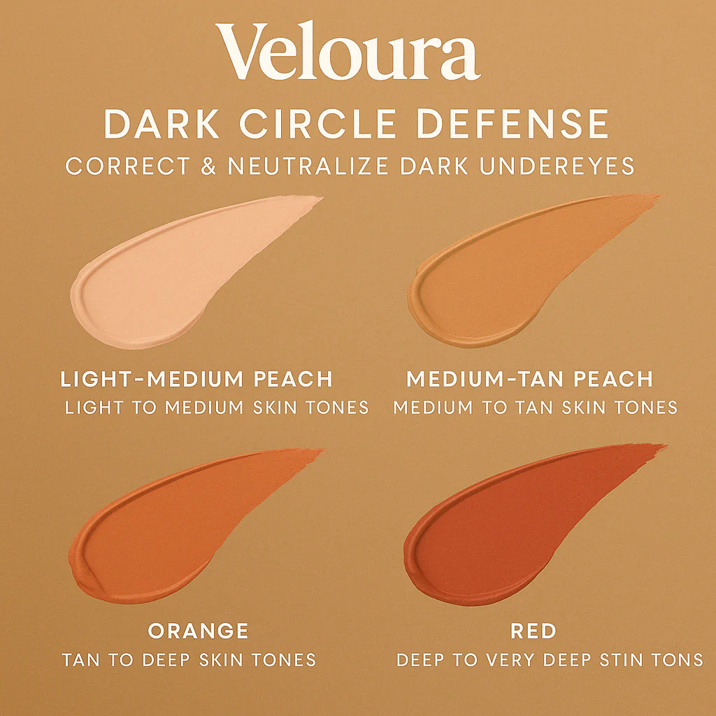 1 + 1 FREE- Veloura Super Coverage Concealer