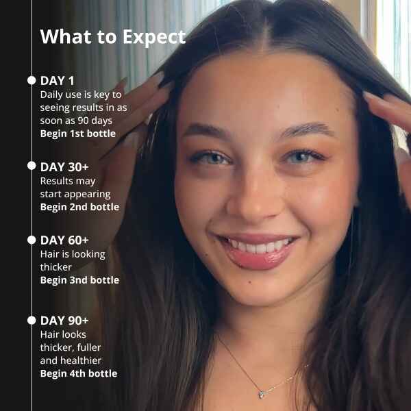 RootRenew Elixir - Reclaim Your Hair's Fullness - 50% OFF