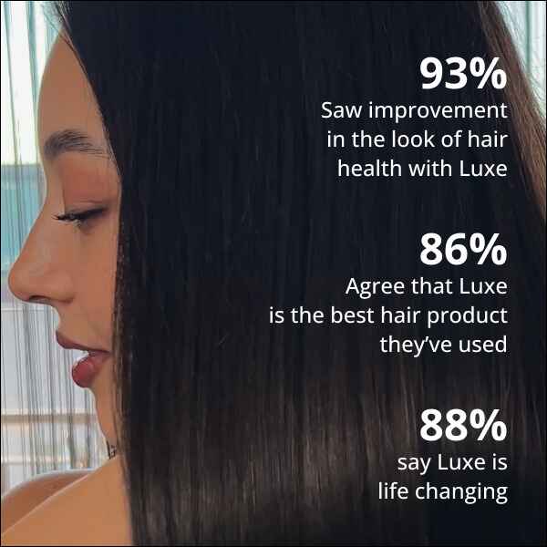 RootRenew Elixir - Reclaim Your Hair's Fullness - 50% OFF