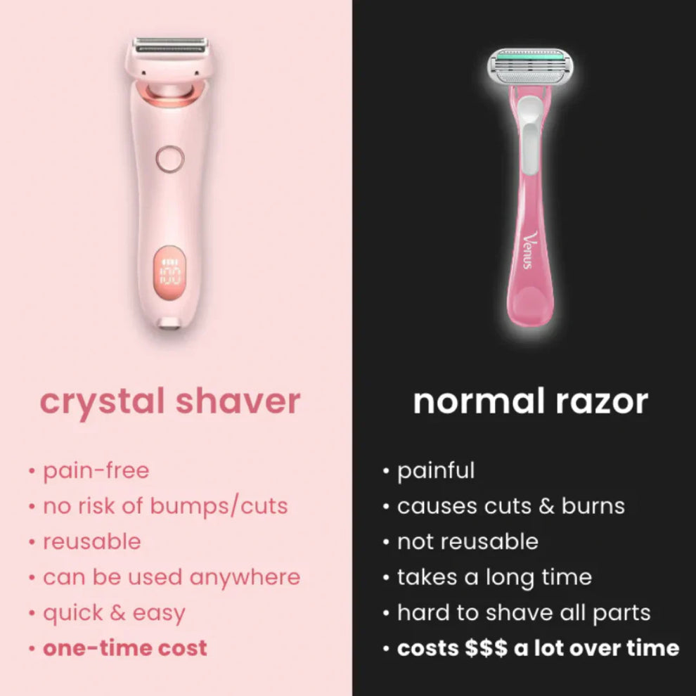 The PetalSmooth Shave Pro - A Perfect Shave, No Razor Burn + 50% OFF