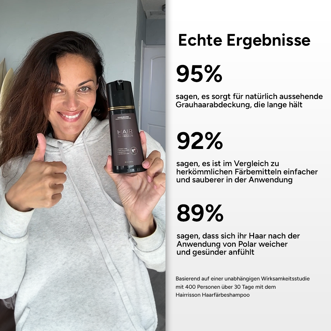 The Hairrission Color Shampoo - Fresh Color, In One Wash + 50% OFF
