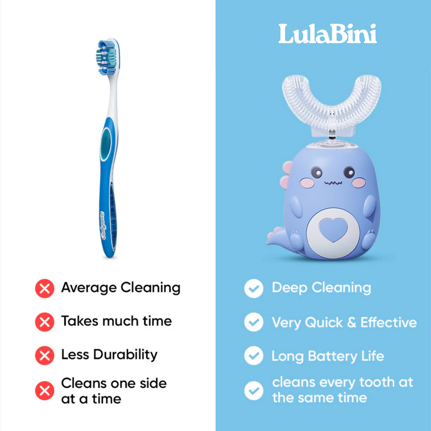 Dino-Brite 360° Brush - Fun Brushing, No More Fights - 50% OFF