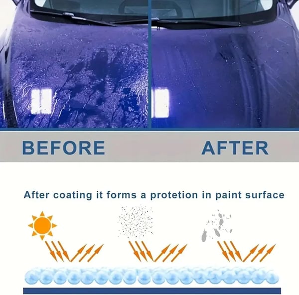 DuraShield - A Showroom Shine That Lasts for Months - 50% OFF