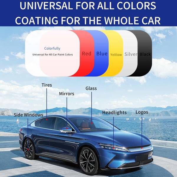DuraShield - A Showroom Shine That Lasts for Months - 1+1 FREE