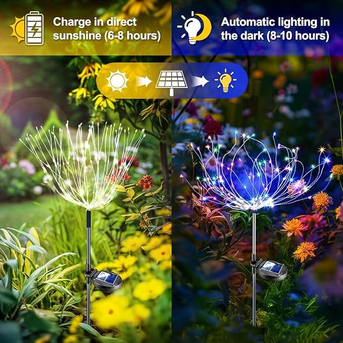 SunBloom Light - A Magical Garden, Day & Night - 1+1 FREE