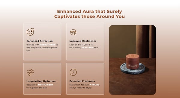 RegalGlow Body Butter - Your Confident Aura Infusion - 1+1 FREE