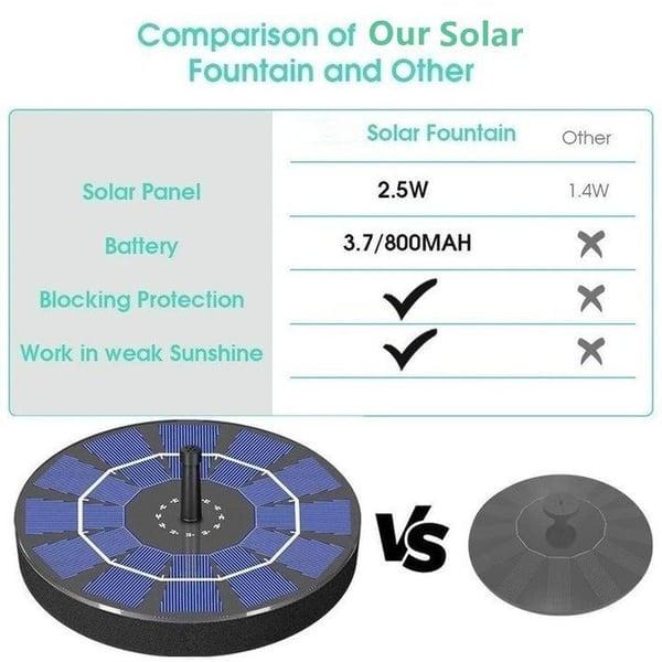 The Solaris Oasis - Your Instant Garden Fountain - 50% OFF