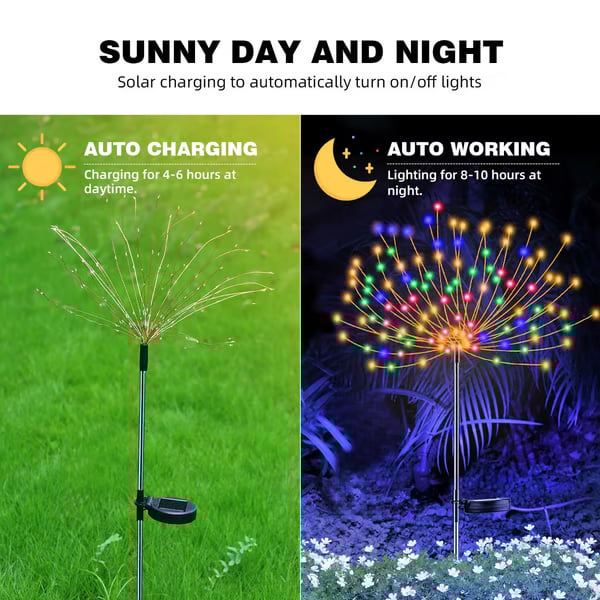SunBloom Light - A Magical Garden, Day & Night - 1+1 FREE