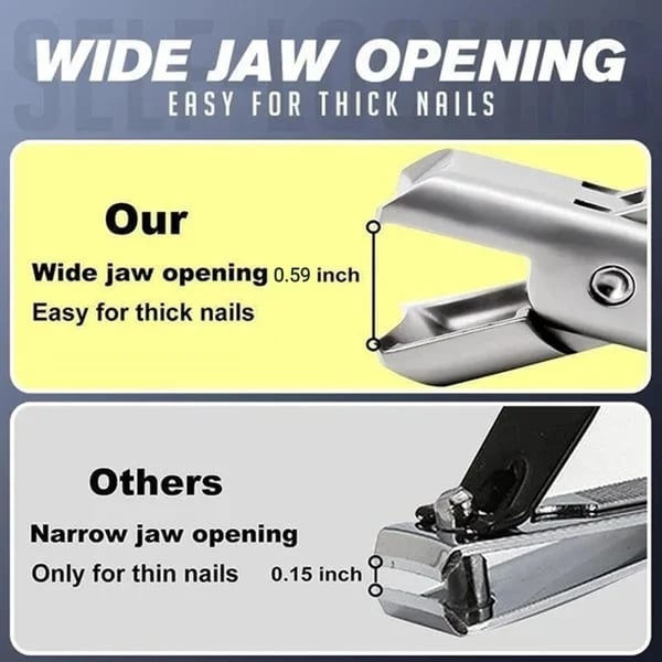 The TitanGrip Clipper - Cut the Toughest Nails, Effortlessly - 50% OFF