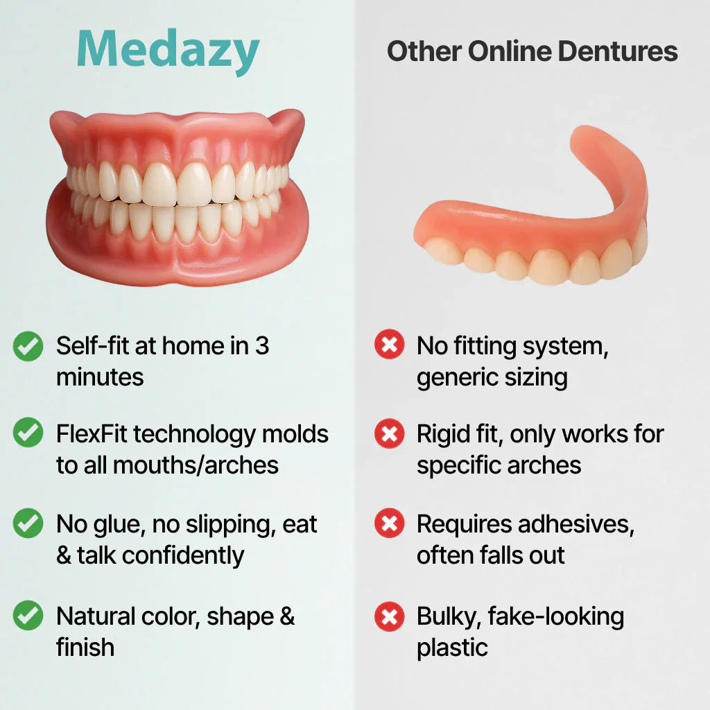 FormaSmile Dentures - Reclaim Your Confident Smile - 50% OFF