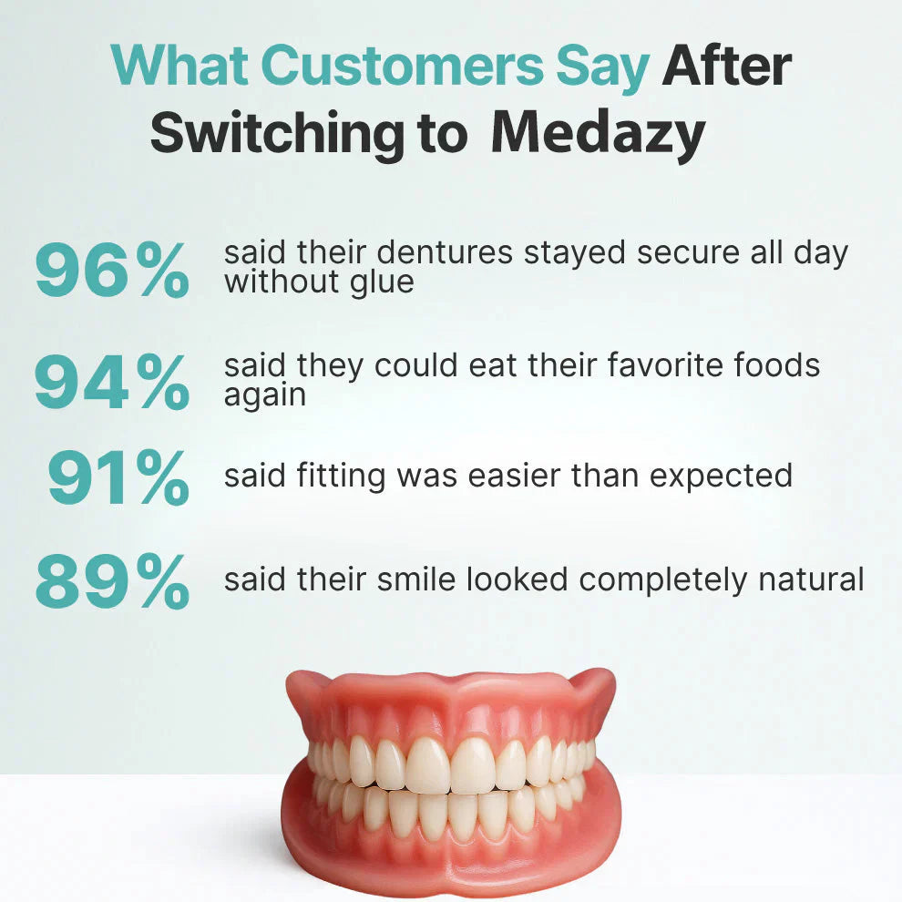 FormaSmile Dentures - Reclaim Your Confident Smile - 50% OFF