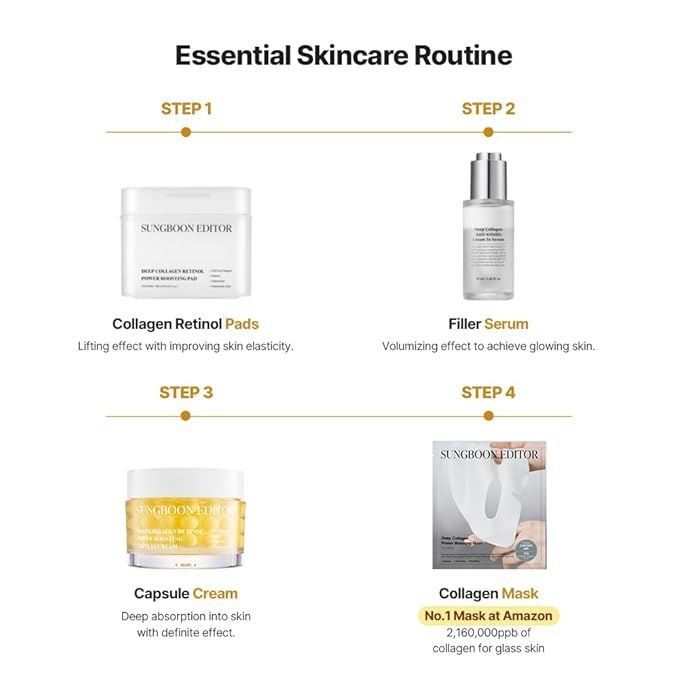 DermalSpike Cream - A Deeper Level of Anti-Aging - 50% OFF
